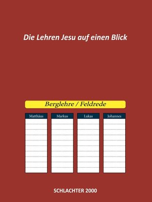 cover image of Die Lehren Jesu auf einen Blick